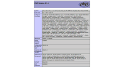 Desktop Screenshot of lab2.workup.it